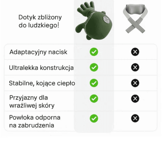 Huggo Masażer Osobisty - HIT Premium